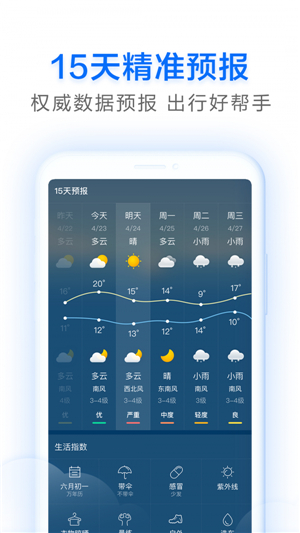 祥云天气最新手机版IOS下载v1.2.0